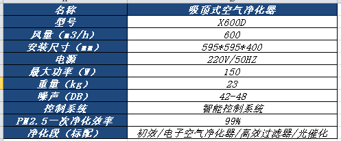 吸頂式空氣淨化器.png